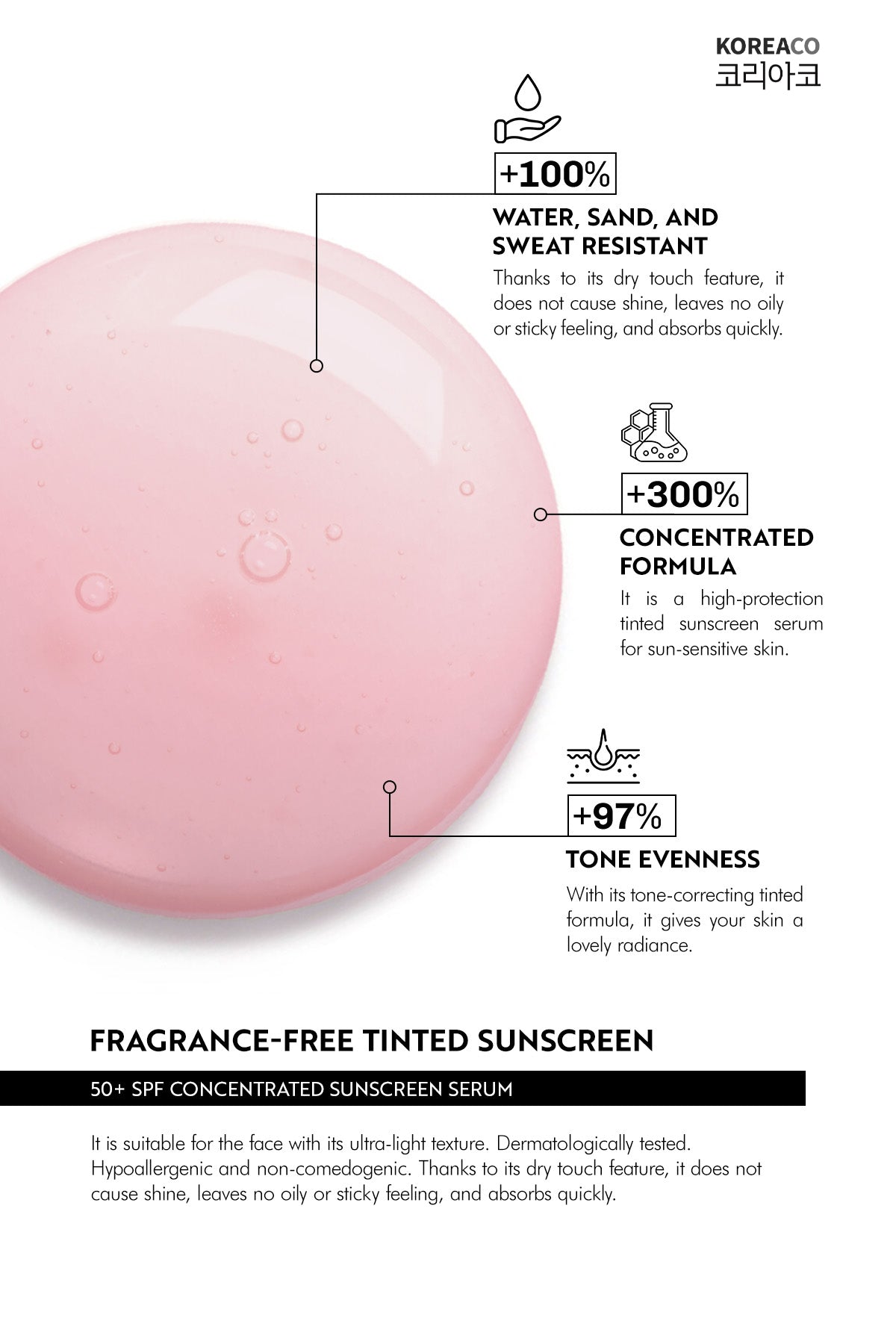 Pink Blocker 50+ SPF